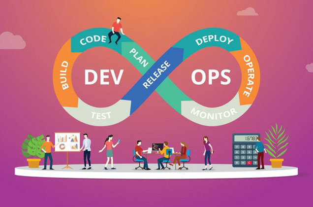 DevOps-course